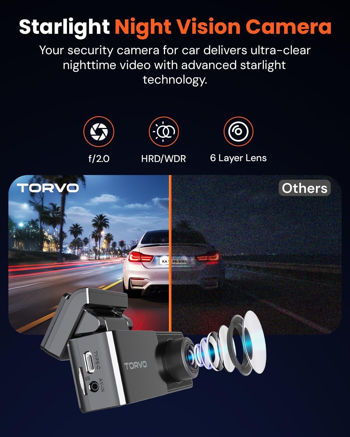 TORVO TD3 Dash Cam