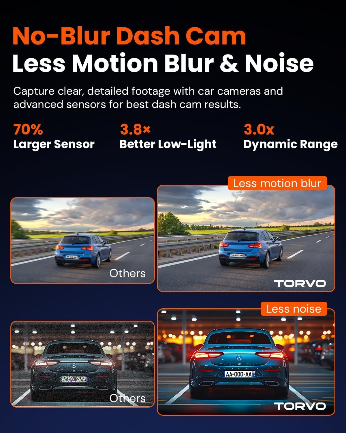 TORVO TD3 Dash Cam