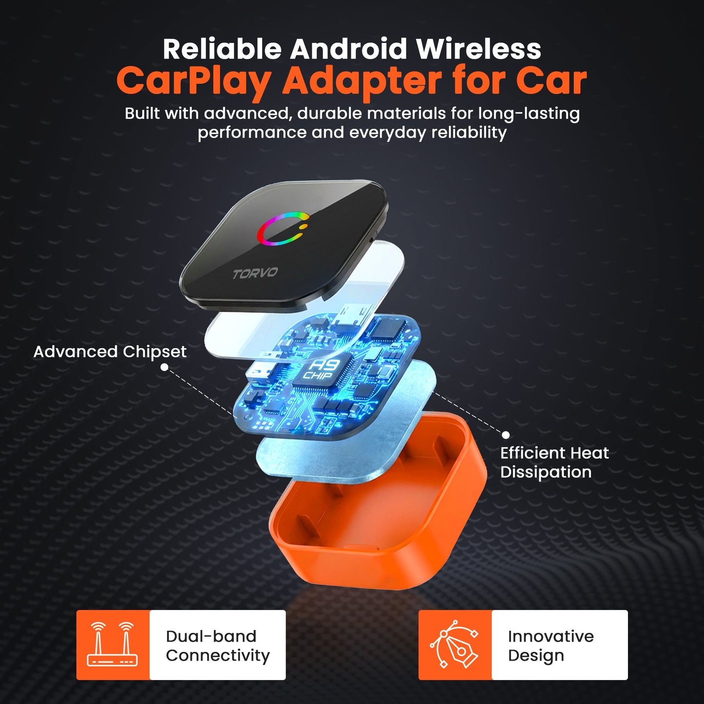 TORVO Mini CarPlay and Android Auto